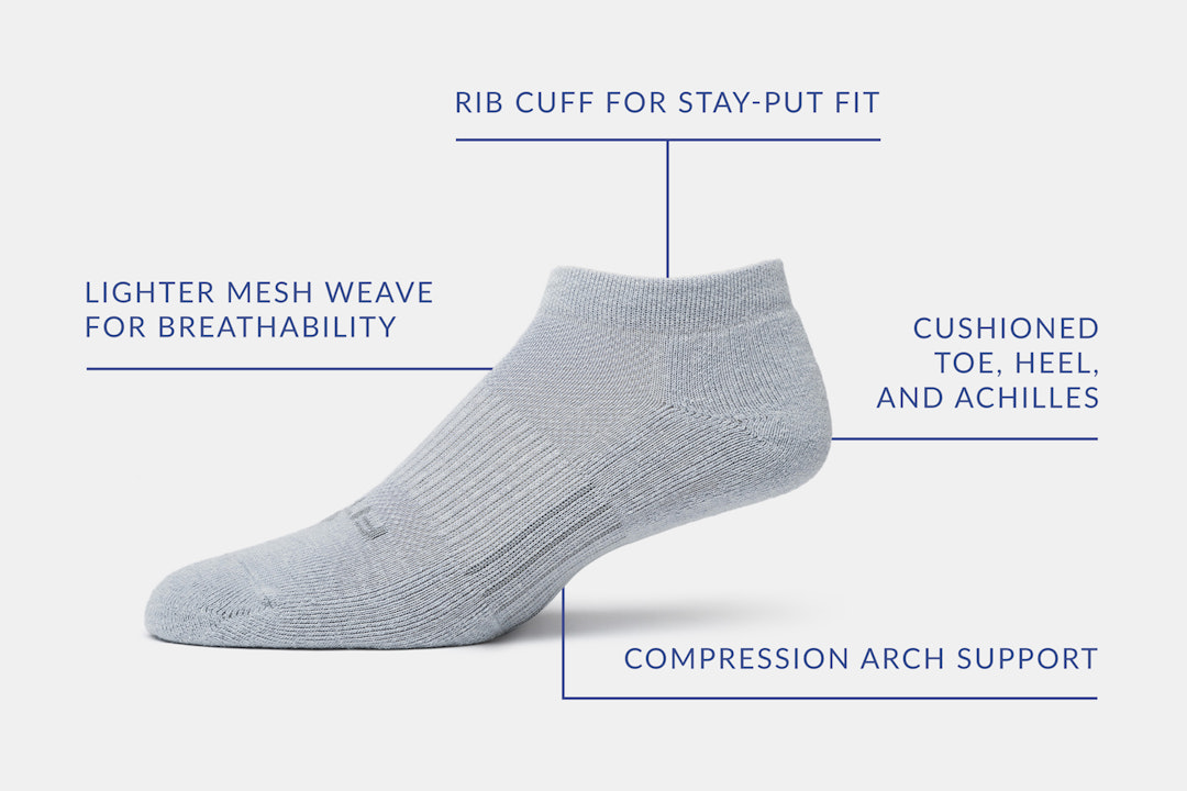 Massdrop x Fitsok Merino Low-Cut (3-Pack)