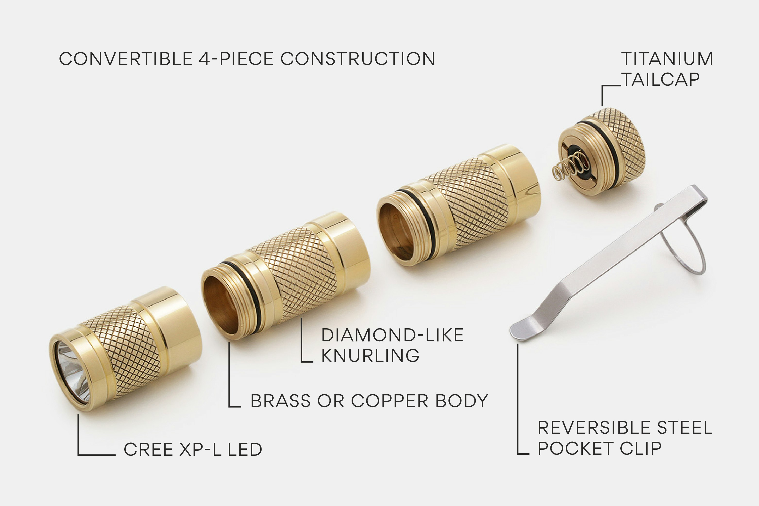 Massdrop Path Convertible CR123 Pocket Flashlight Flashlights Small