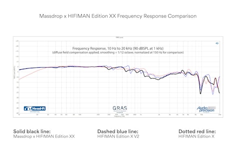 Cc2lemMKSdXSZkFcmMgO_hifiman_edition_xx-01.jpg