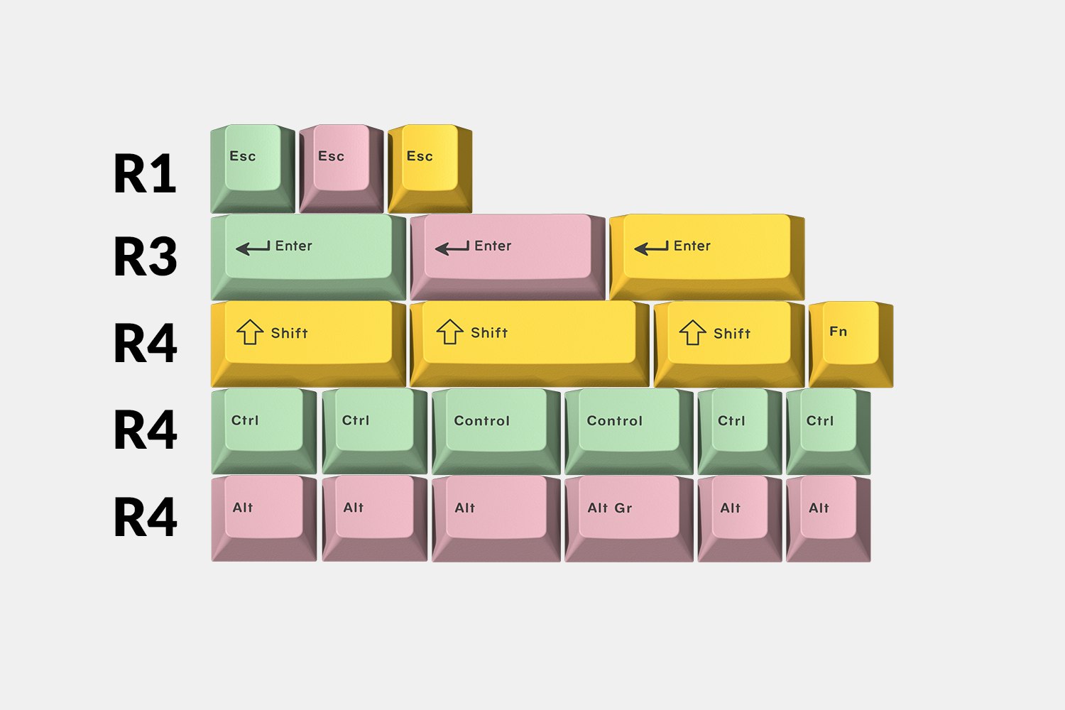 Massdrop x Livingspeedbump GMK Mint Dolch Keycaps