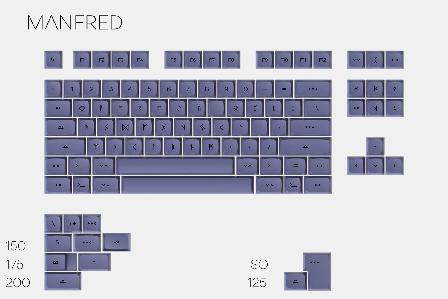 https://massdrop-s3.imgix.net/product-images/massdrop-x-mito-canvas-xda-custom-keycap-set/FP/iEt0TEVgTWOZ9zjFMg6g_32%20-%20MANFRED.jpg?auto=format&fm=jpg&fit=fill&w=820&h=547&bg=f0f0f0&dpr=1