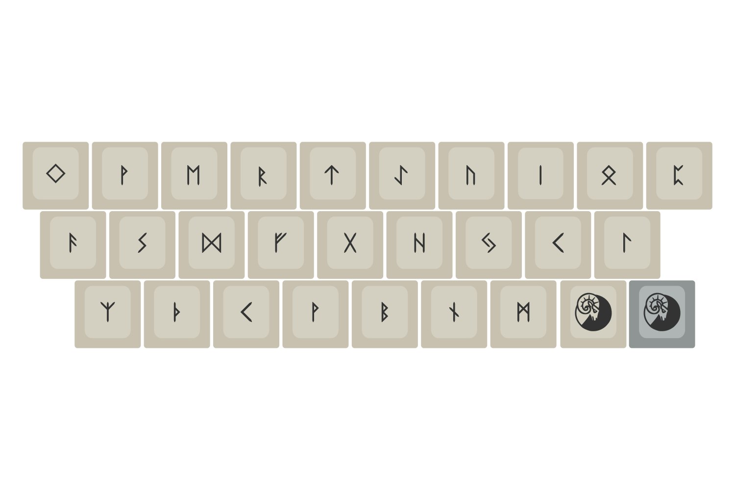 xda canvas rams