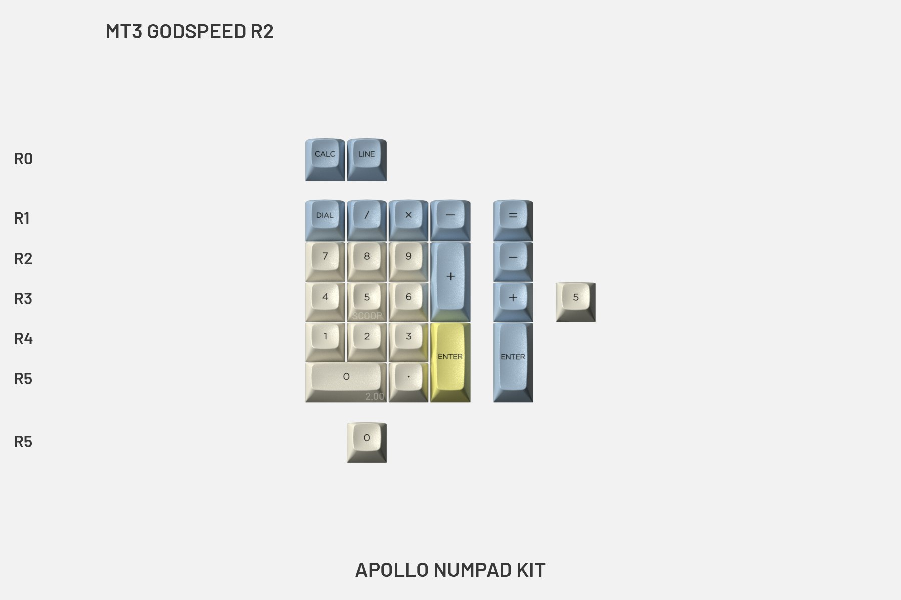 Apollo Numpad Kit