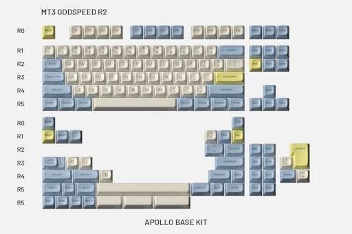 Drop + MiTo MT3 Godspeed R2 Keycap Set