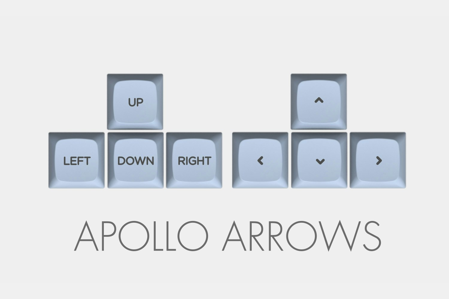 Massdrop x MiTo XDA Godspeed Custom Keycap Set