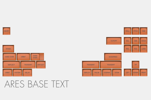 Massdrop x MiTo XDA Godspeed Custom Keycap Set