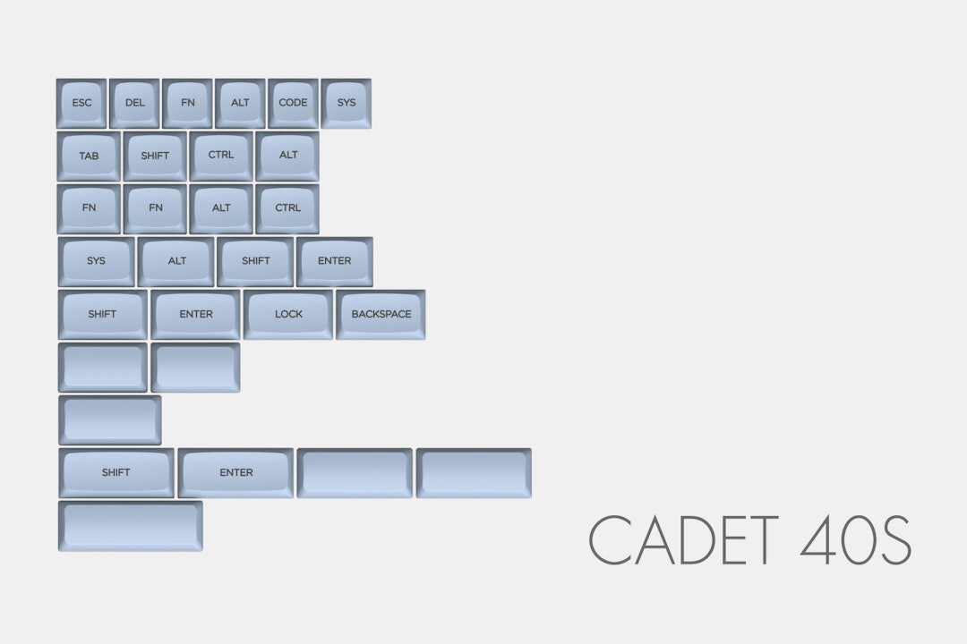 Massdrop x MiTo XDA Godspeed Custom Keycap Set