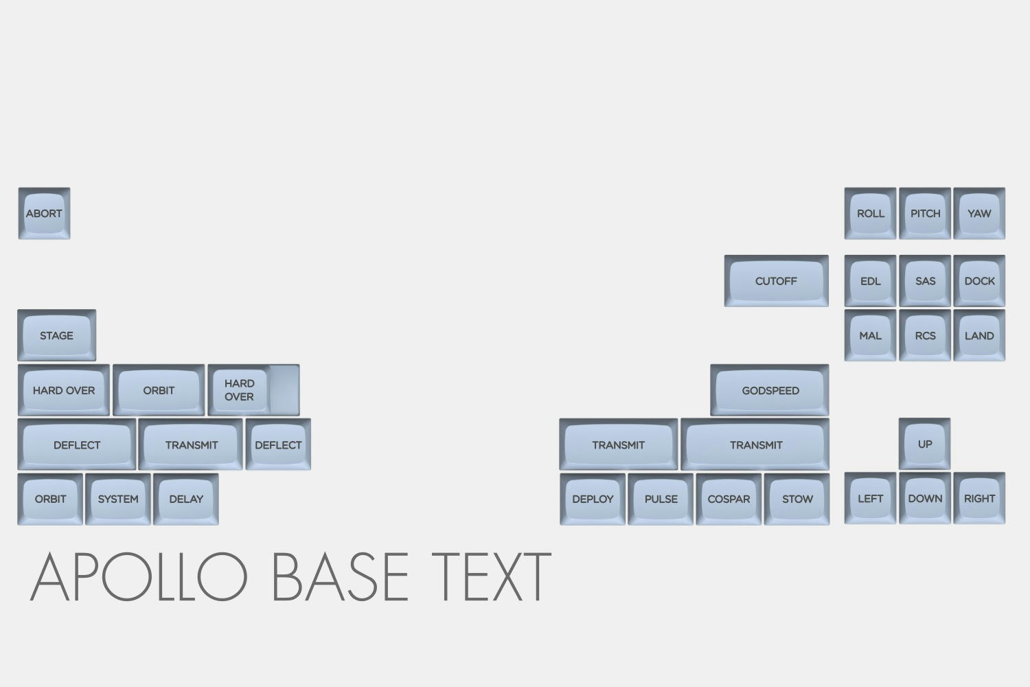 Massdrop x MiTo XDA Godspeed Custom Keycap Set