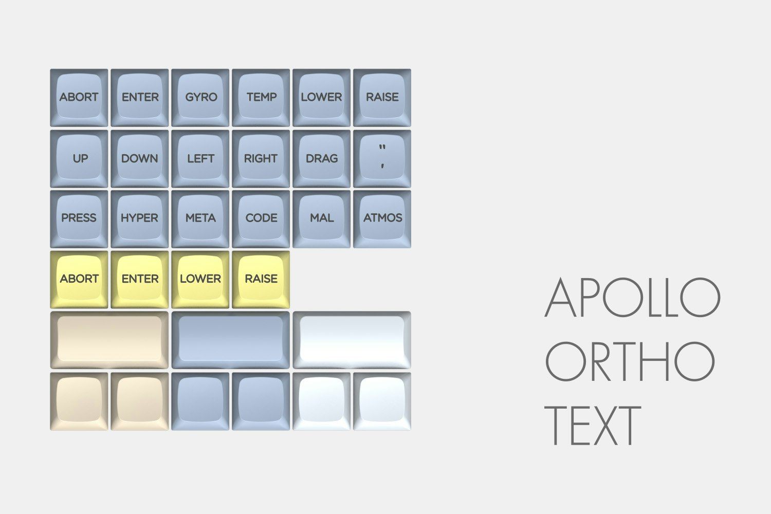 Massdrop x MiTo XDA Godspeed Custom Keycap Set