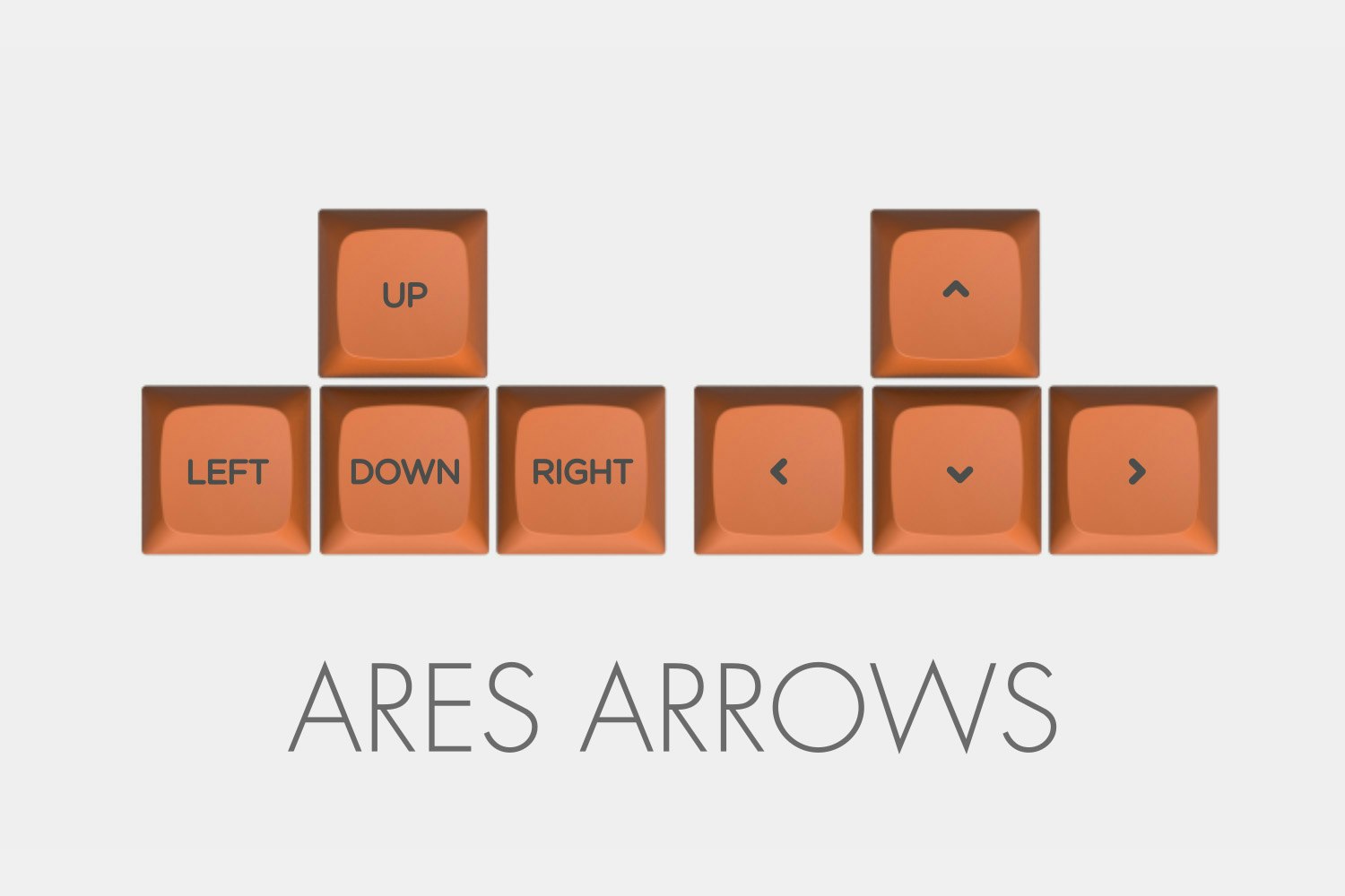 Massdrop x MiTo XDA Godspeed Custom Keycap Set