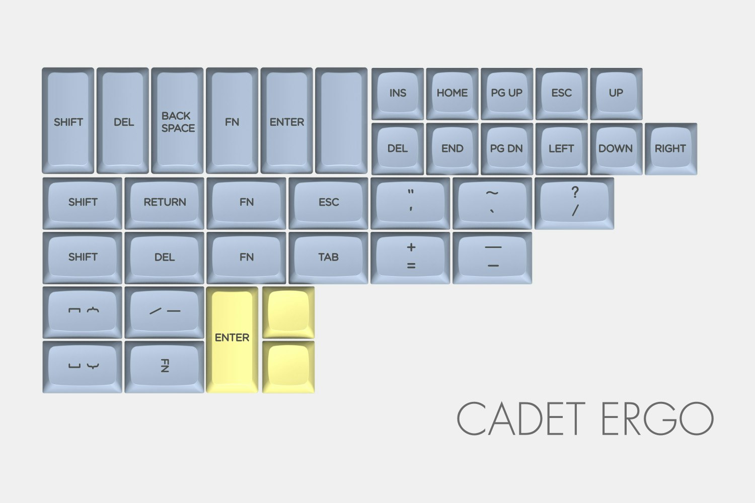 Massdrop x MiTo XDA Godspeed Custom Keycap Set