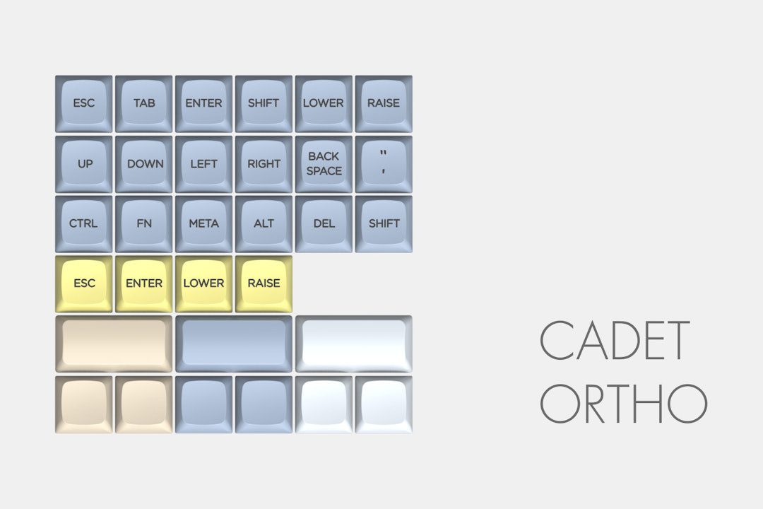 Massdrop x MiTo XDA Godspeed Custom Keycap Set