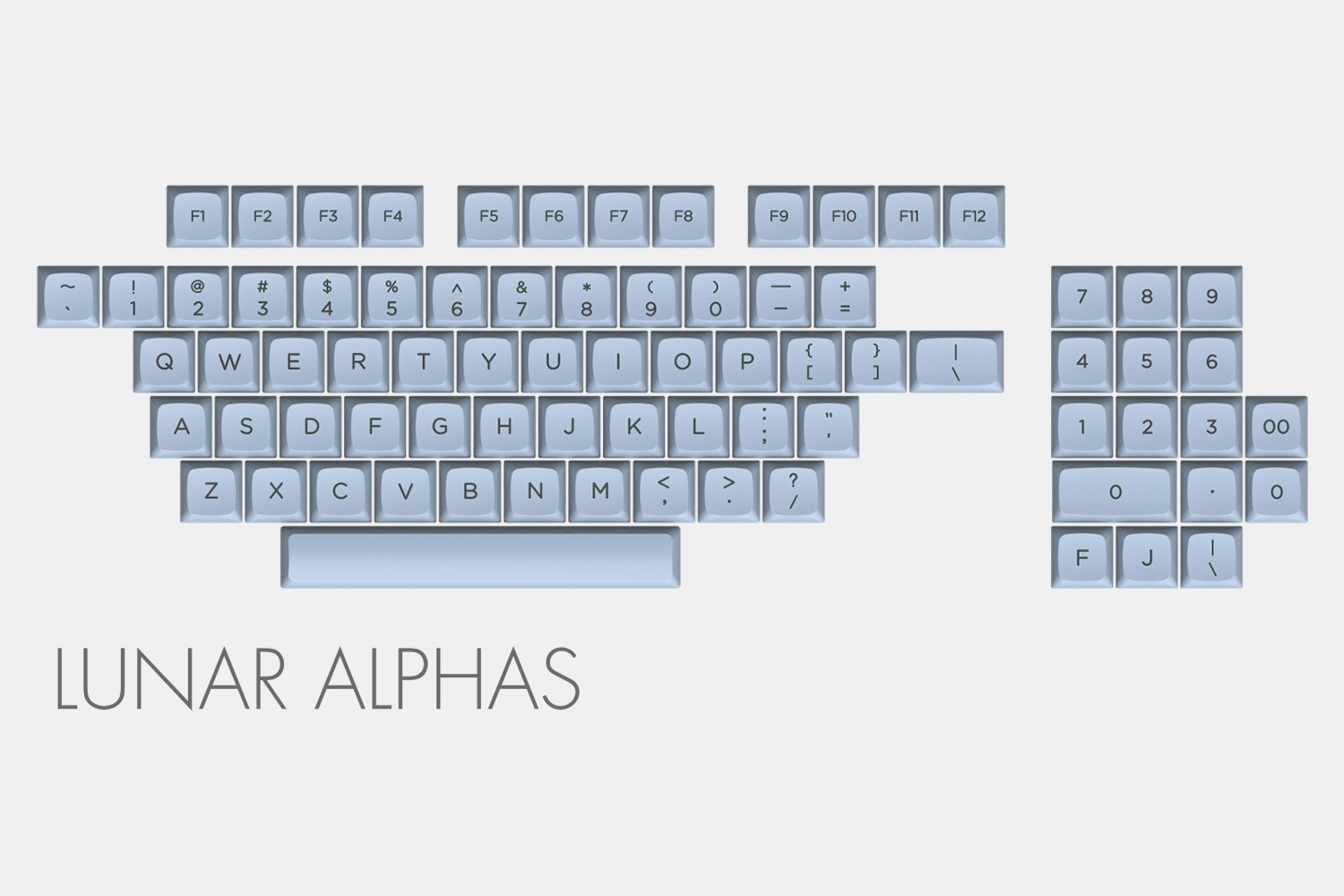 Massdrop x MiTo XDA Godspeed Custom Keycap Set