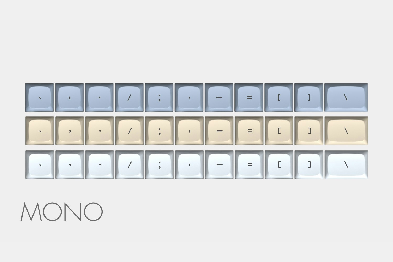 Massdrop x MiTo XDA Godspeed Custom Keycap Set