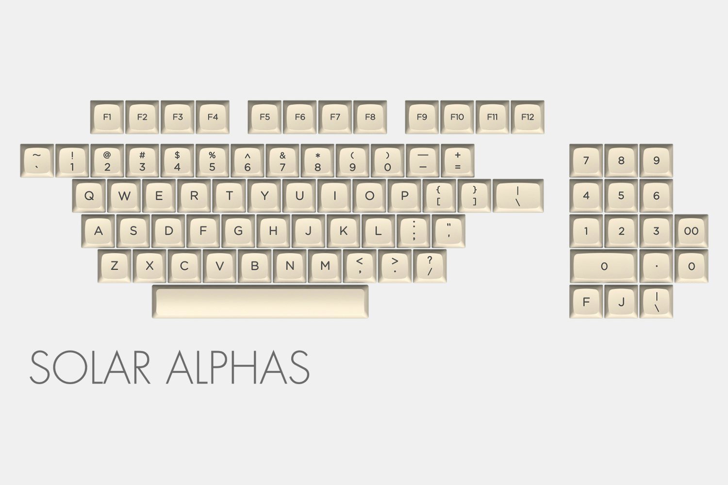 Massdrop x MiTo XDA Godspeed Custom Keycap Set