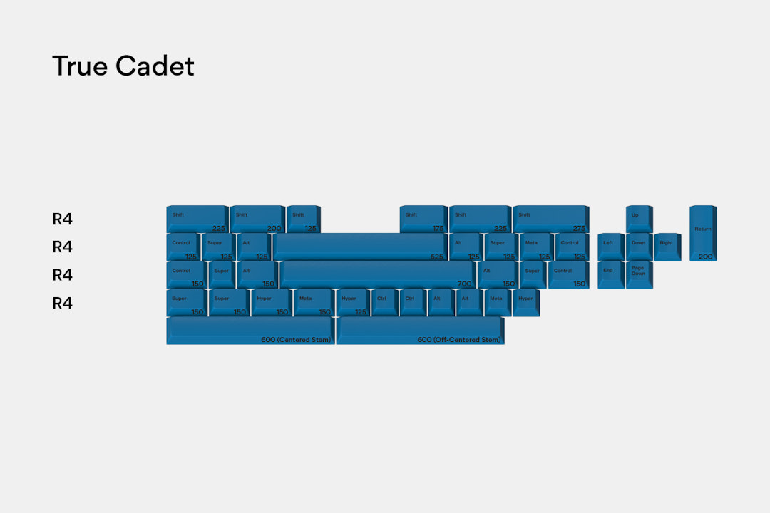 Massdrop x Oblotzky GMK Space Cadet Keycap Set
