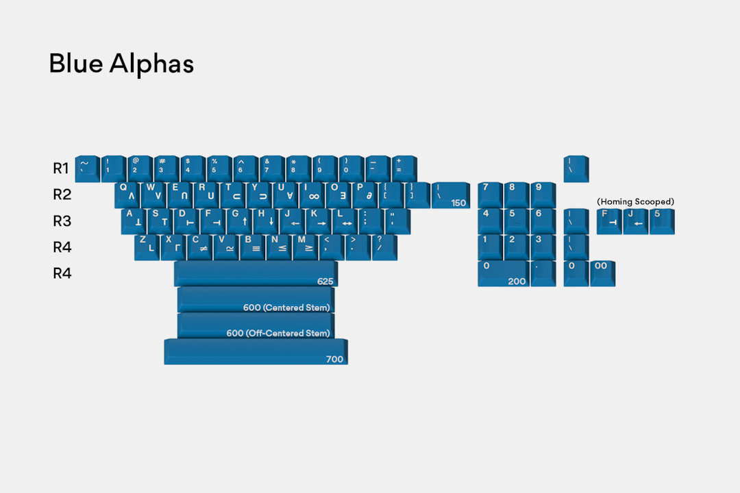 Massdrop x Oblotzky GMK Space Cadet Keycap Set