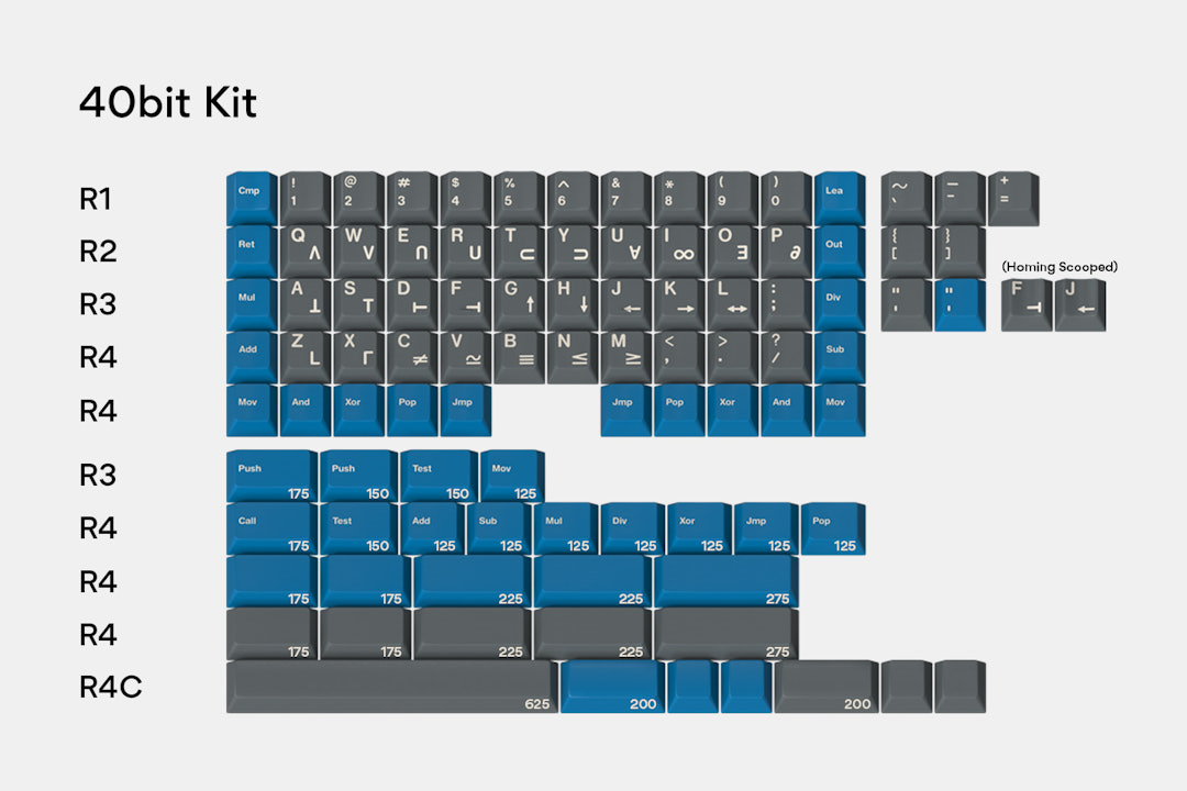 Massdrop x Oblotzky GMK Space Cadet Keycap Set