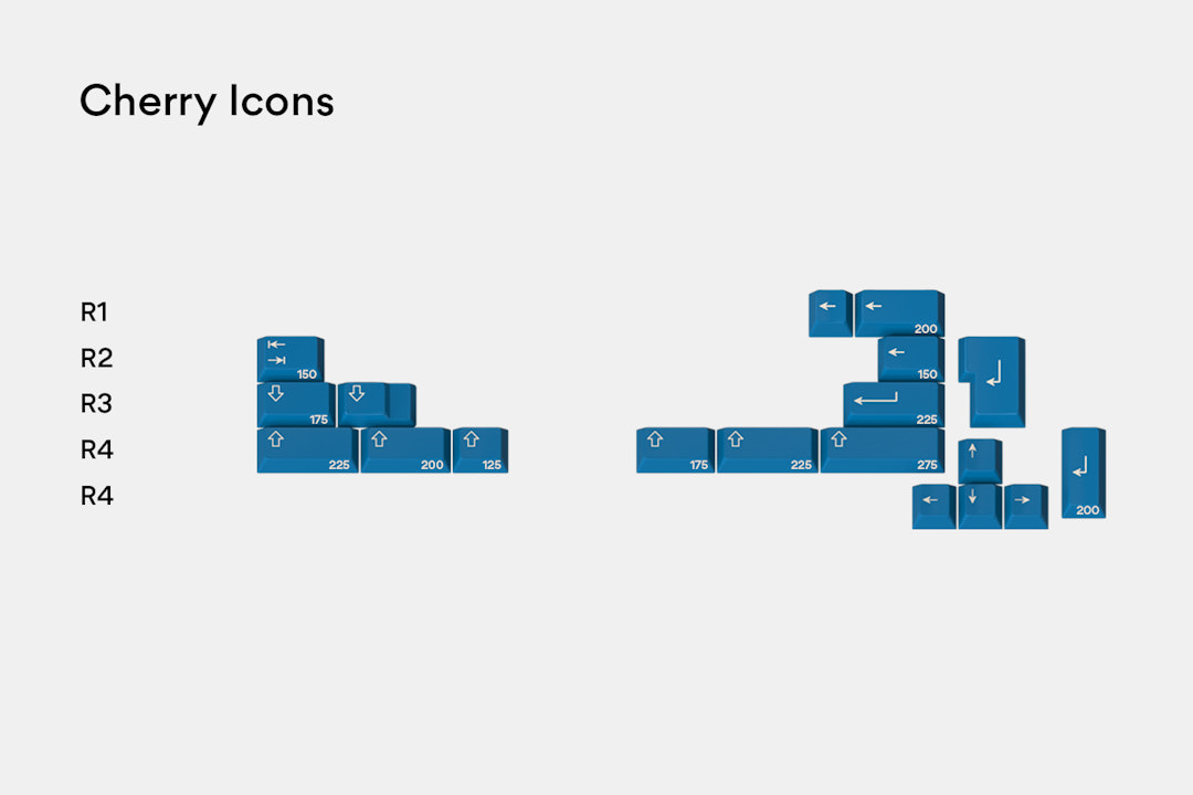 Massdrop x Oblotzky GMK Space Cadet Keycap Set