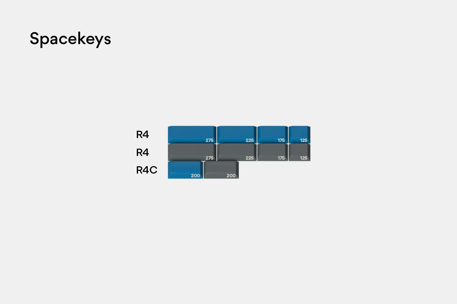 Massdrop x Oblotzky GMK Space Cadet Keycap Set