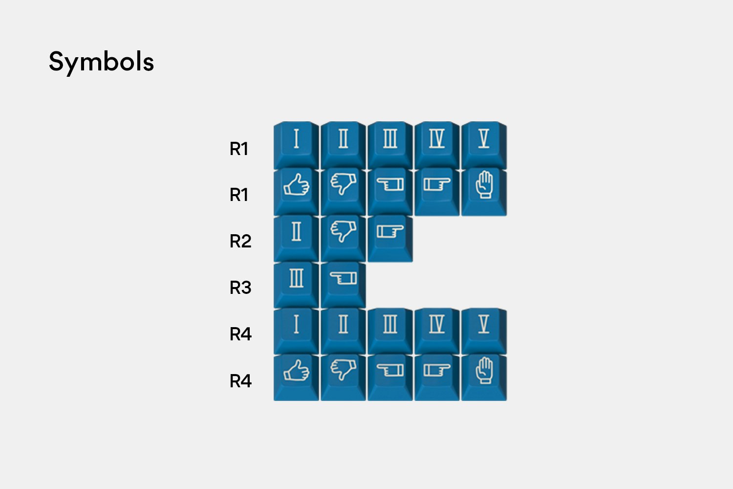 Massdrop x Oblotzky GMK Space Cadet Keycap Set