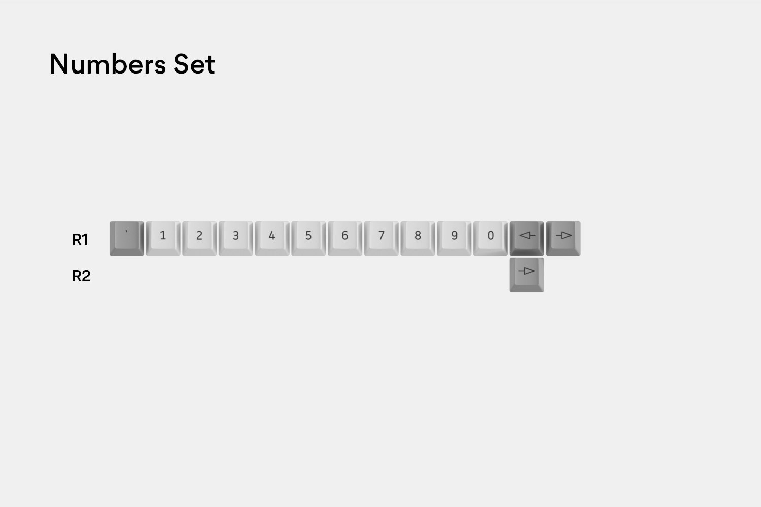 Massdrop x OLKB Acute Ortholinear Keycap Set