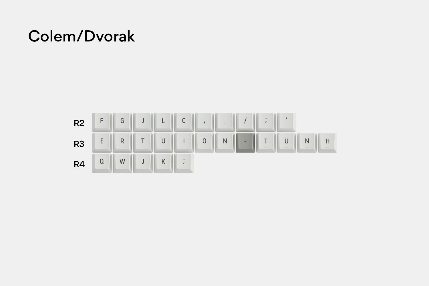 Massdrop x OLKB Acute Ortholinear Keycap Set | Mechanical