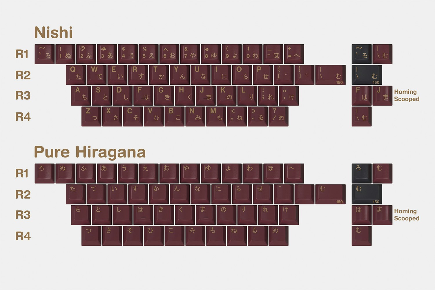 Massdrop x RedSuns GMK Red Samurai Custom Keycaps