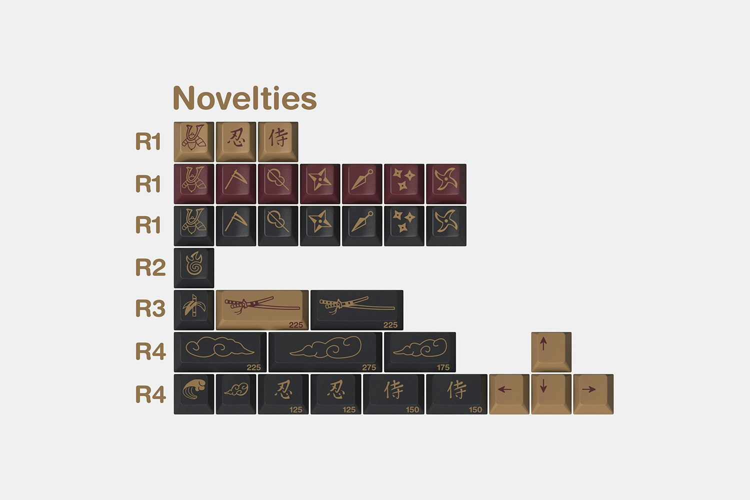 Massdrop x RedSuns GMK Red Samurai Custom Keycaps | Price ...