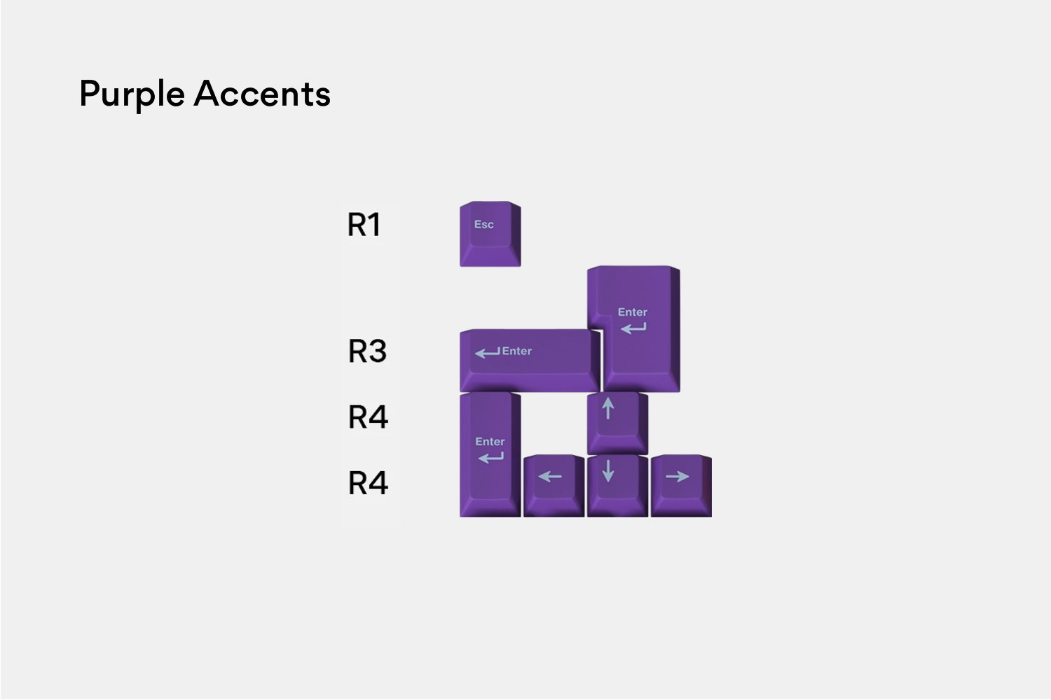Massdrop x T0mb3ry GMK Eclipse Custom Keycap Set