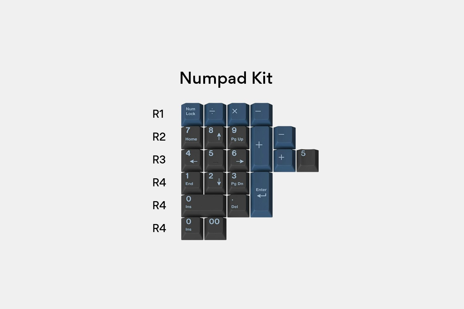 Massdrop x T0mb3ry GMK Eclipse Custom Keycap Set