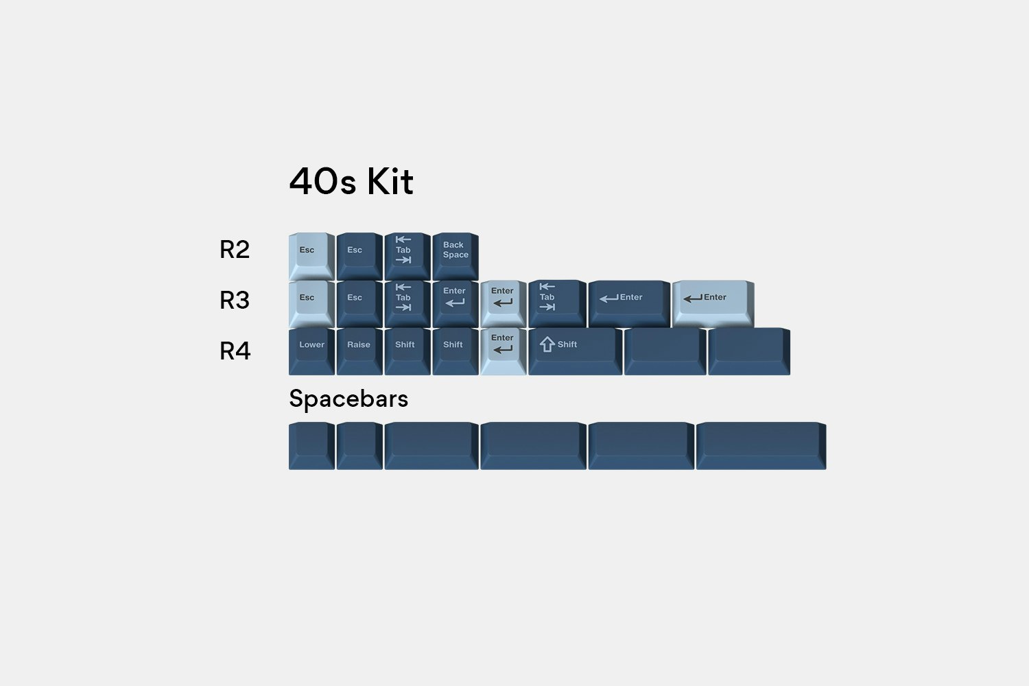 massdrop x t0mb3ry gmk eclipse custom keycap set