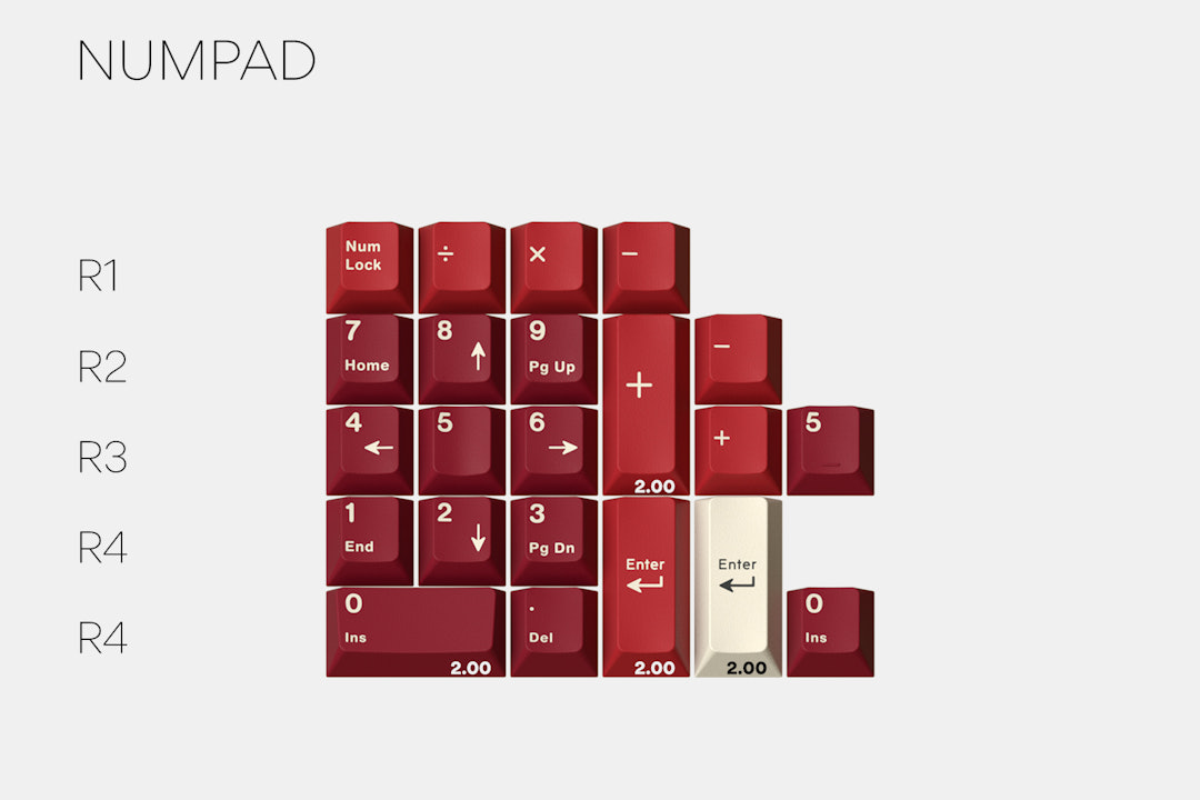 Massdrop x Zambumon GMK Jamón Custom Keycap Set