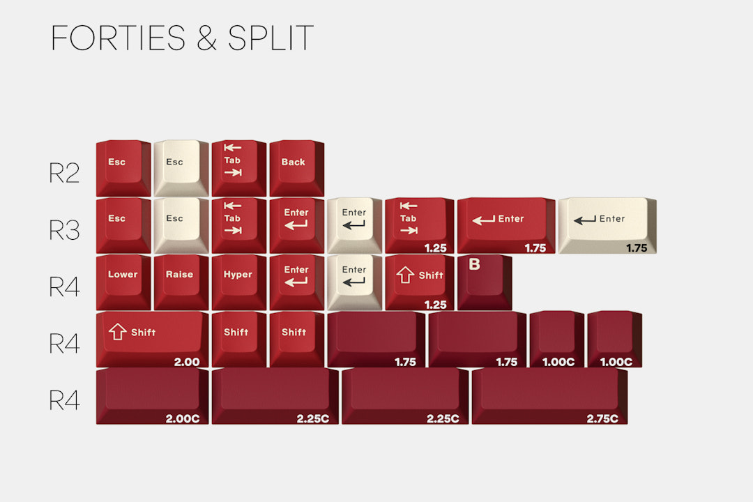 Massdrop x Zambumon GMK Jamón Custom Keycap Set