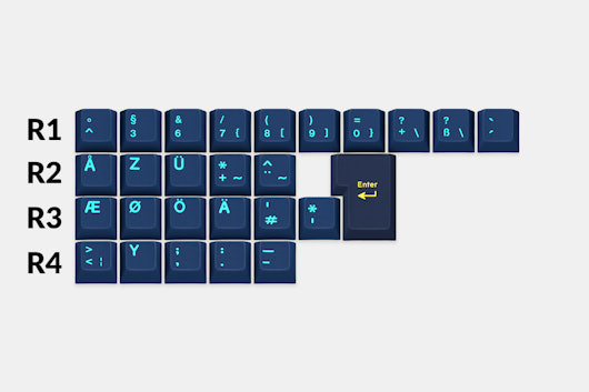 Massdrop x Zambumon GMK Nautilus Custom Keycap Set