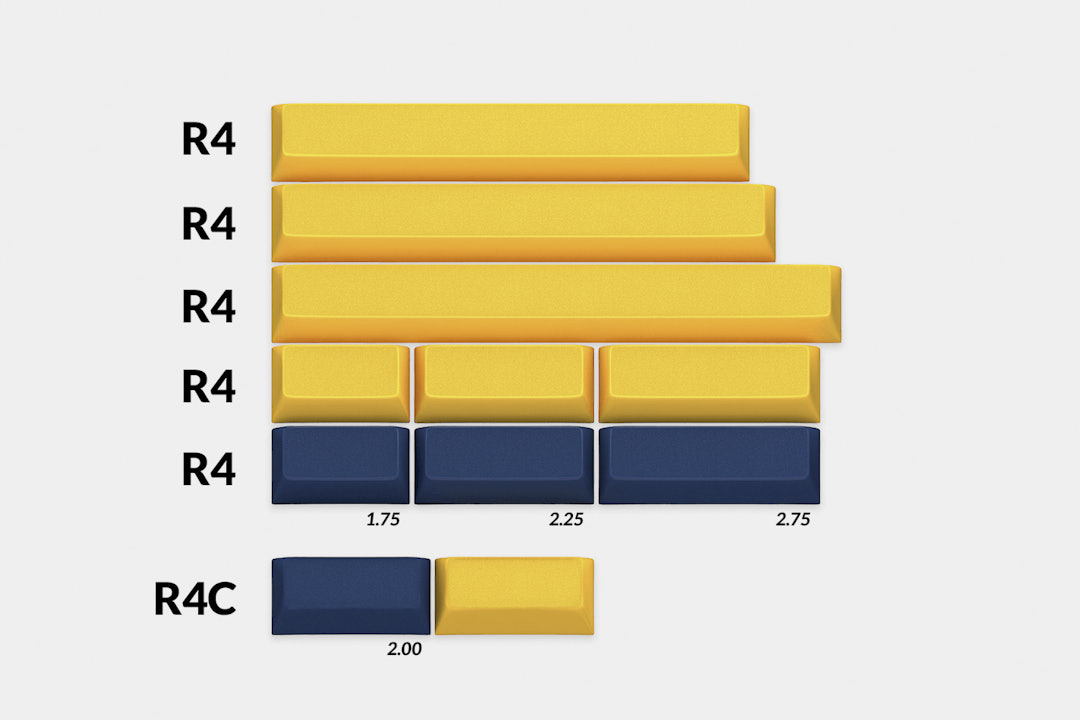 Massdrop x Zambumon GMK Nautilus Custom Keycap Set