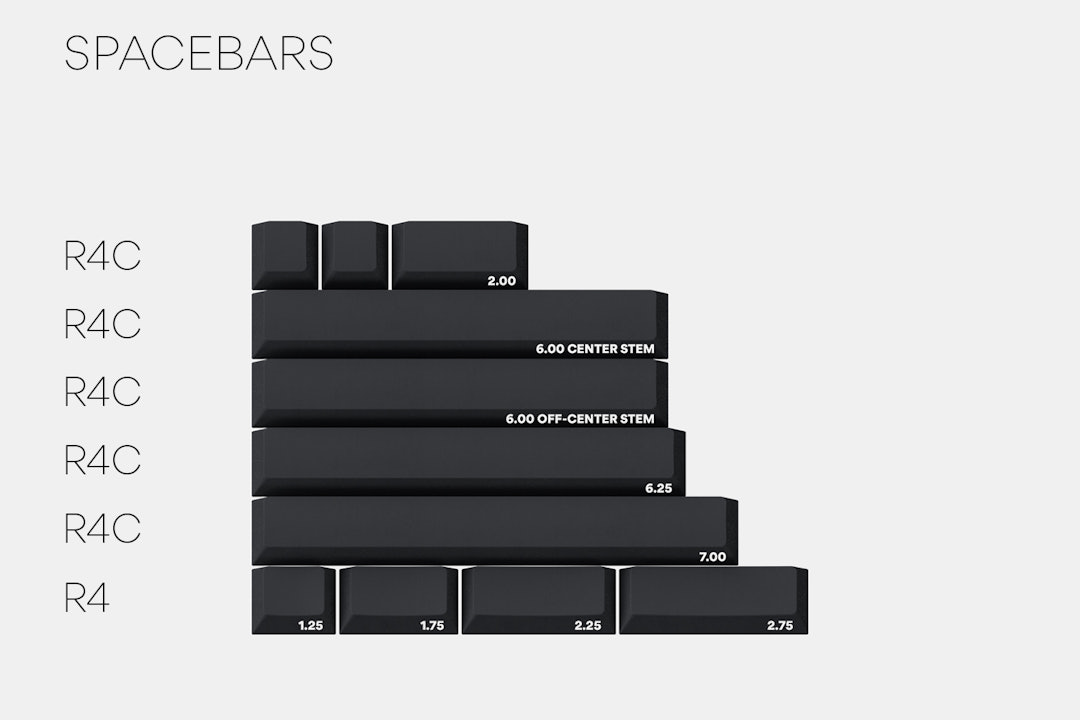 Massdrop x Zambumon GMK Serika Custom Keycap Set