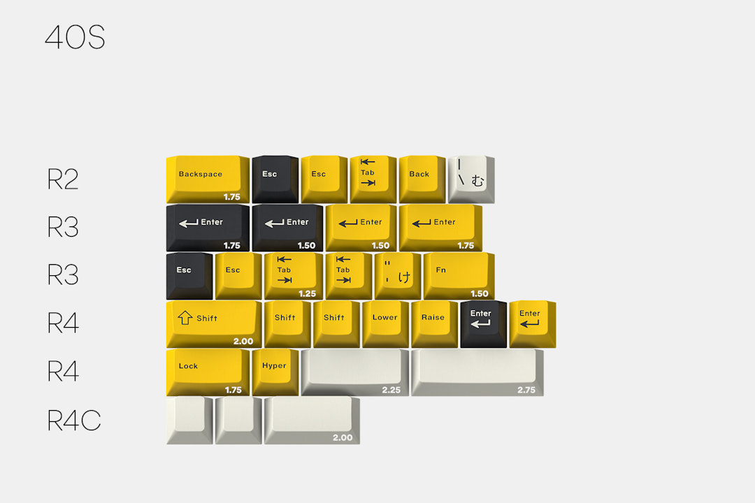Massdrop x Zambumon GMK Serika Custom Keycap Set