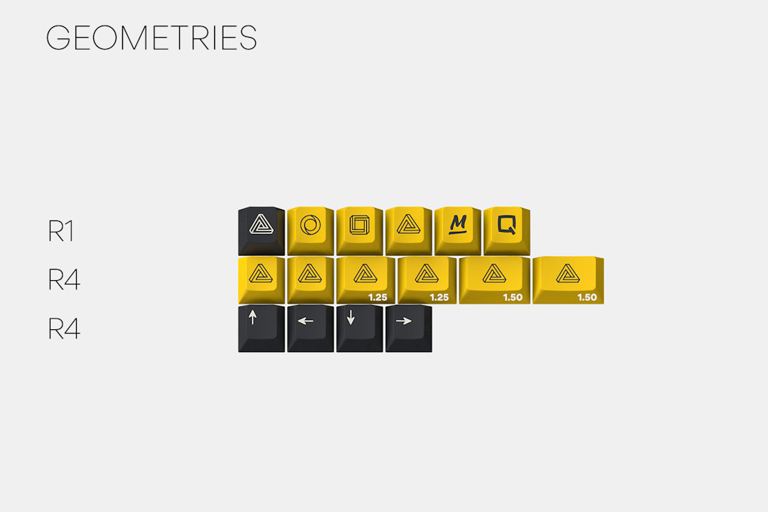 Massdrop x Zambumon GMK Serika Custom Keycap Set