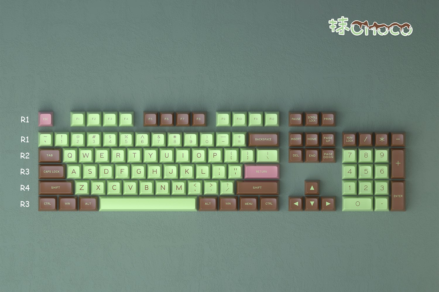 MAXKEY Mochoco SA Keycap Set