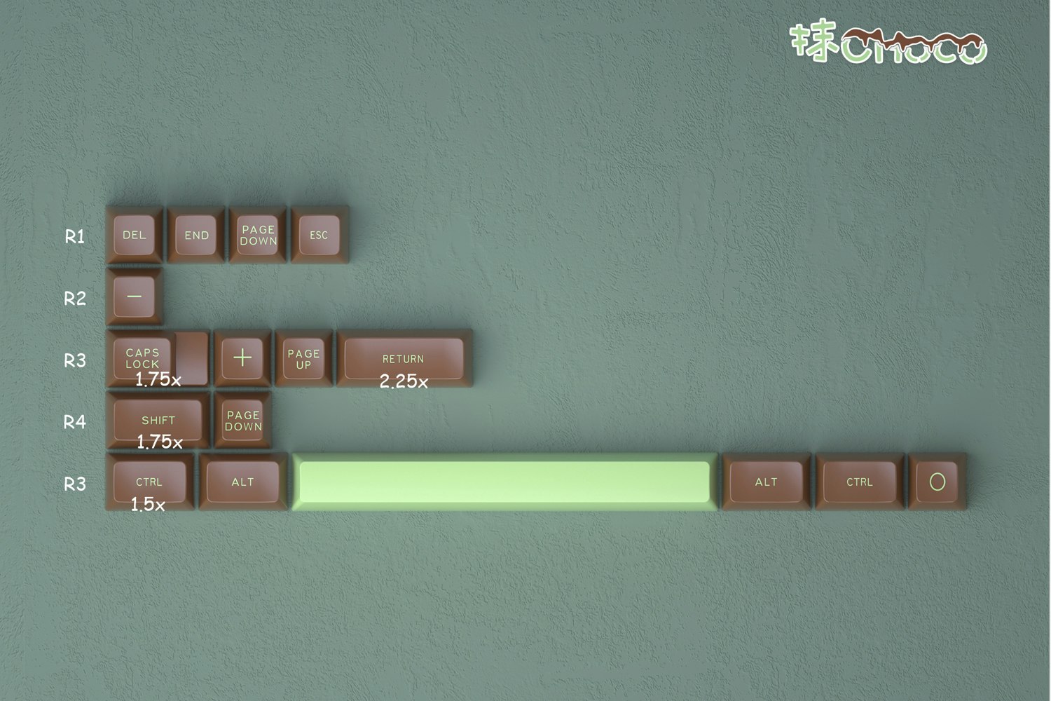 MAXKEY Mochoco SA Keycap Set