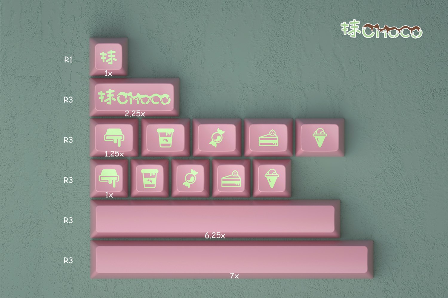 MAXKEY Mochoco SA Keycap Set