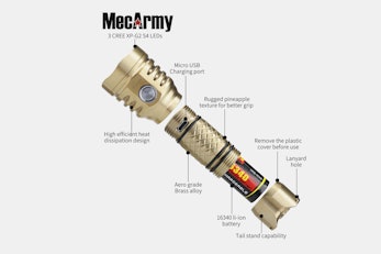 MecArmy PT16 1,200-Lumen Flashlight