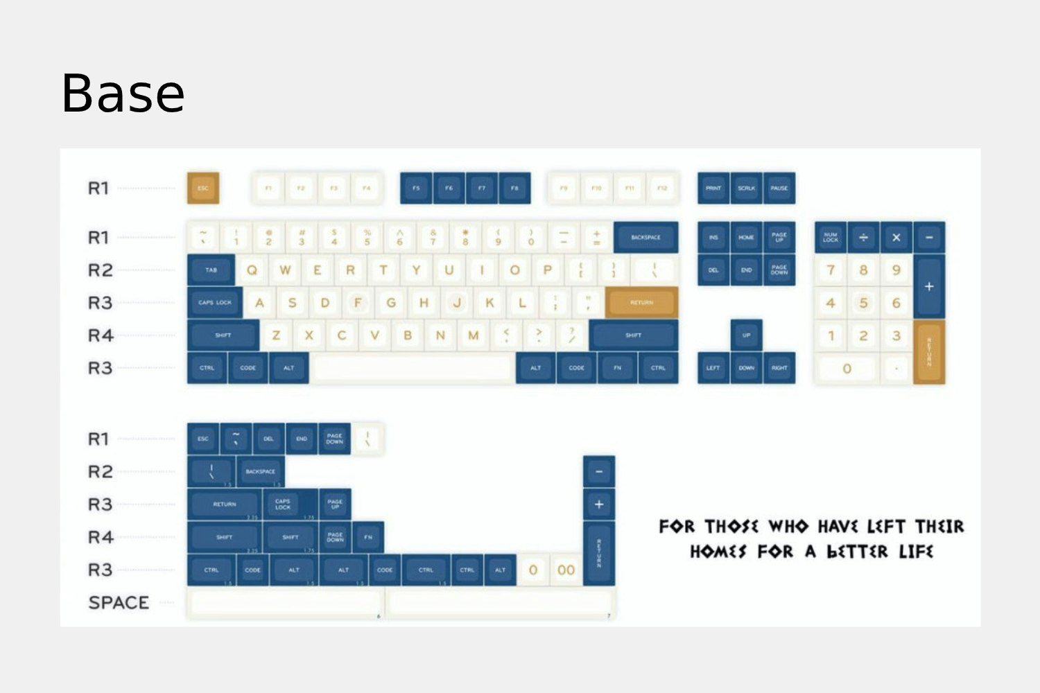 Melgeek MG WAHTSY ABS Doubleshot Keycap Set