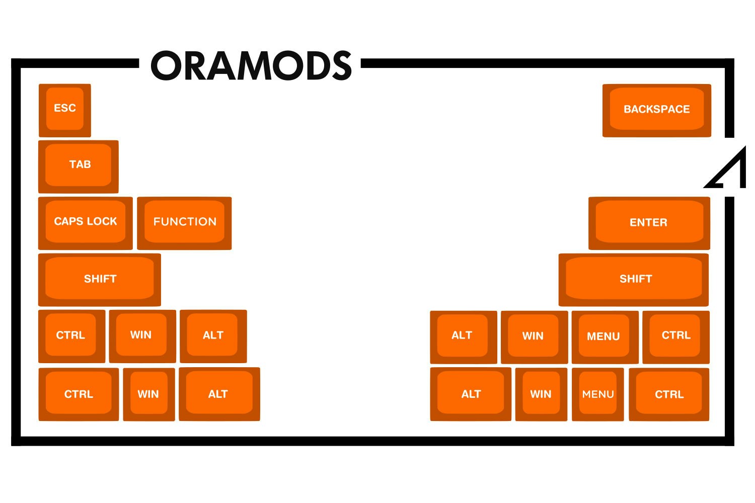 Overcast DSA Custom Keycap Set