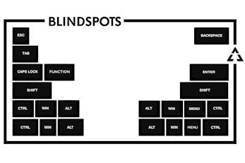 Overcast DSA Custom Keycap Set