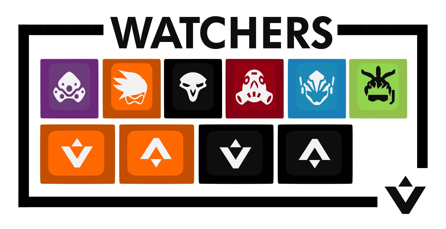 Overcast DSA Custom Keycap Set