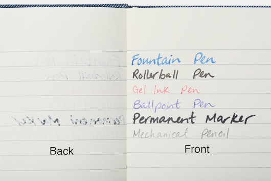 Moleskine Limited-Edition Denim Notebook (2-Pack)