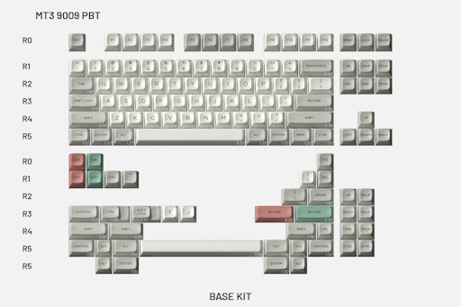 Drop + MiTo MT3 9009 PBT Keycap Set
