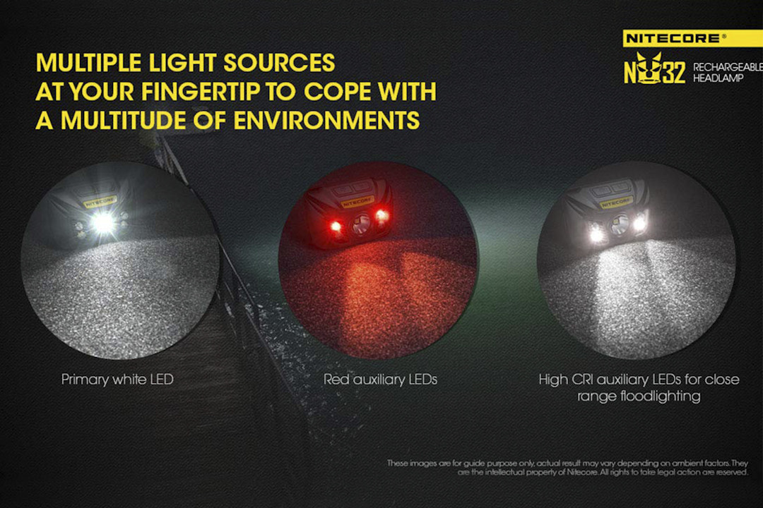 Nitecore NU32 550-Lumen LED Rechargeable Headlamp